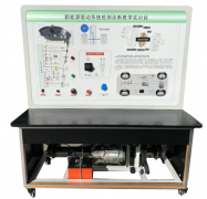 新能源驅(qū)動系統(tǒng)檢