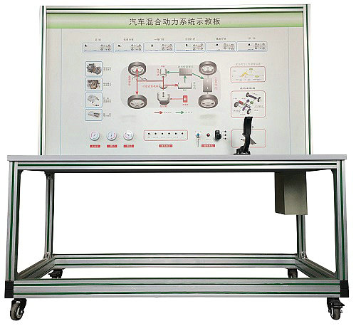 ��܇��τ���ϵ�y(t��ng)