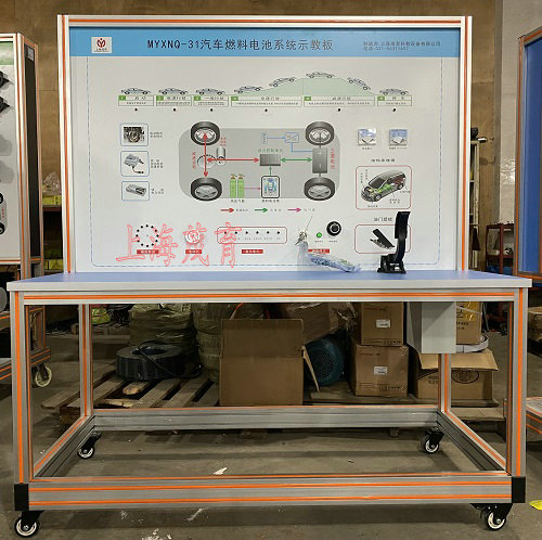 ��ȼ��늳؄����(q��)