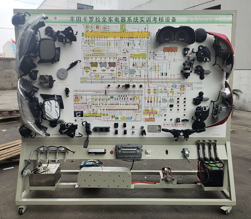 ȫ܇����C�ό�(sh��)Ӗ(x��n)